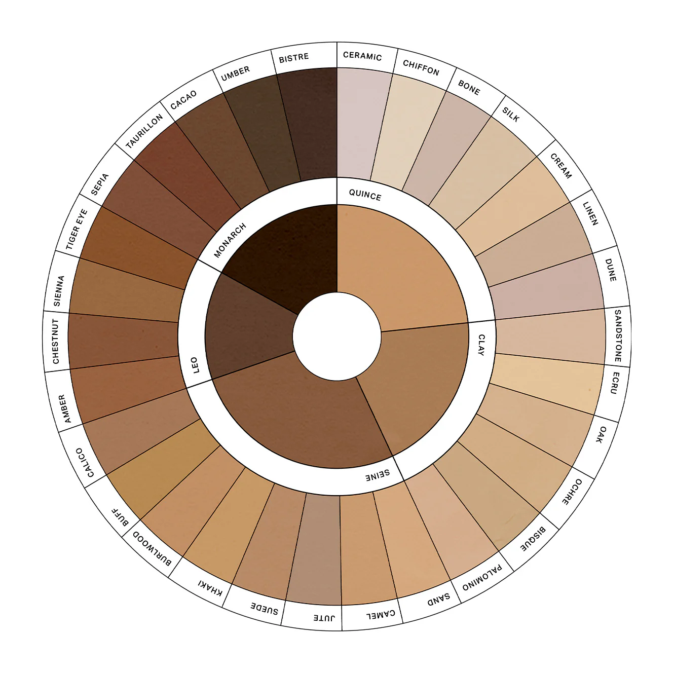 Bronze Balm - Image 9